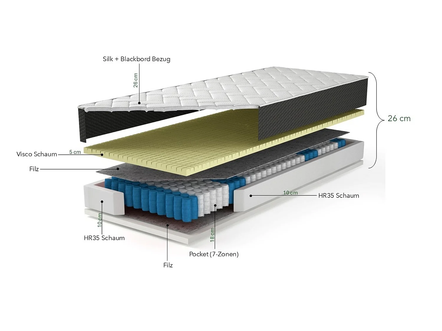 Pocketveringmatras met traagschuim 140x200 cm, SINGAPUR