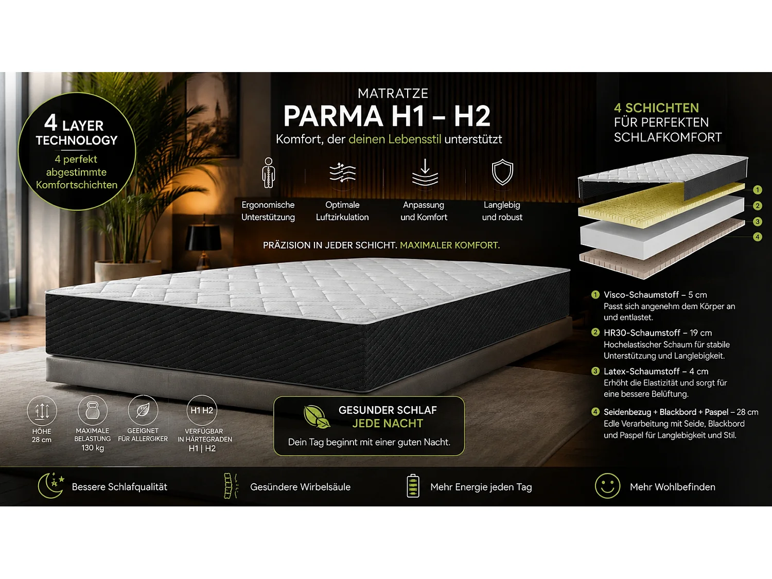 Materac lateksowy z pianką Visco 90x200cm, PARMA