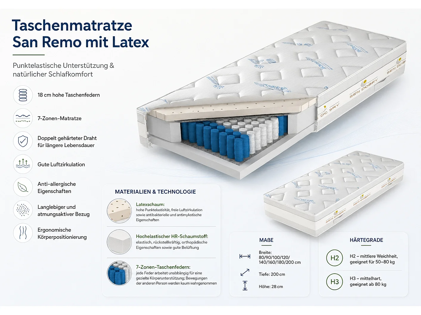 Pocketveringmatras met latex en 7 comfortzones 80x200 cm, SAN REMO