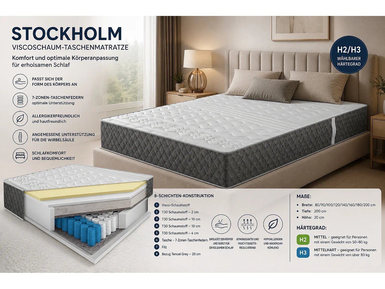 Pocketveringmatras met traagschuim 160x200 cm, STOCKHOLM