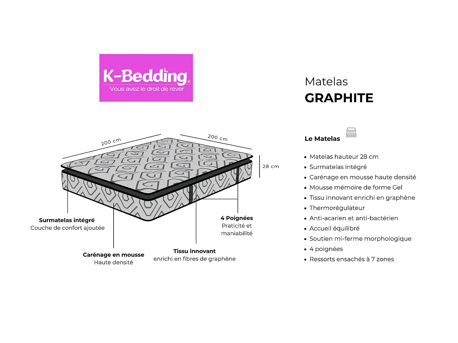 Matelas Graphite 200x200cm Hauteur 28cm Mémoire de forme gel et de mousse Super Soft Tissu Graphène Soutien mi-ferme 7 zones