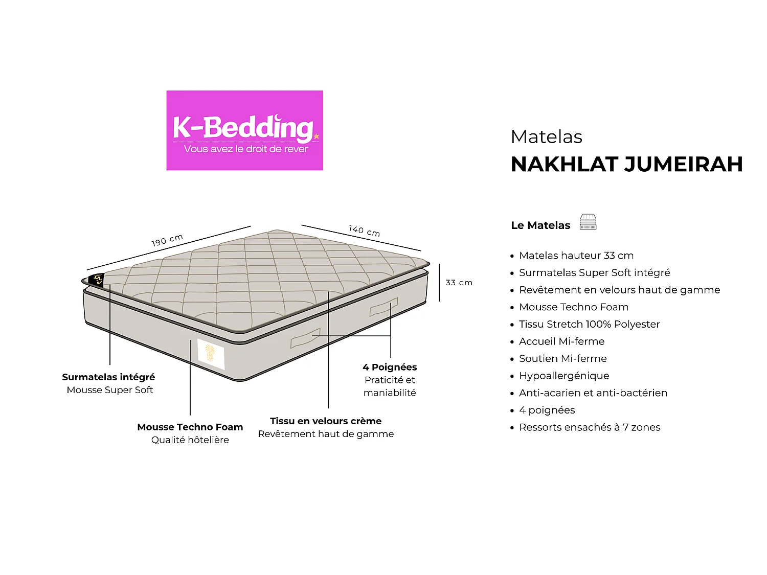 Matelas Nakhlat Jumeirah 140x190 cm Hauteur 33 cm Surmatelas Intégré Velours ressorts ensachés 7 Zones Confort Luxueux