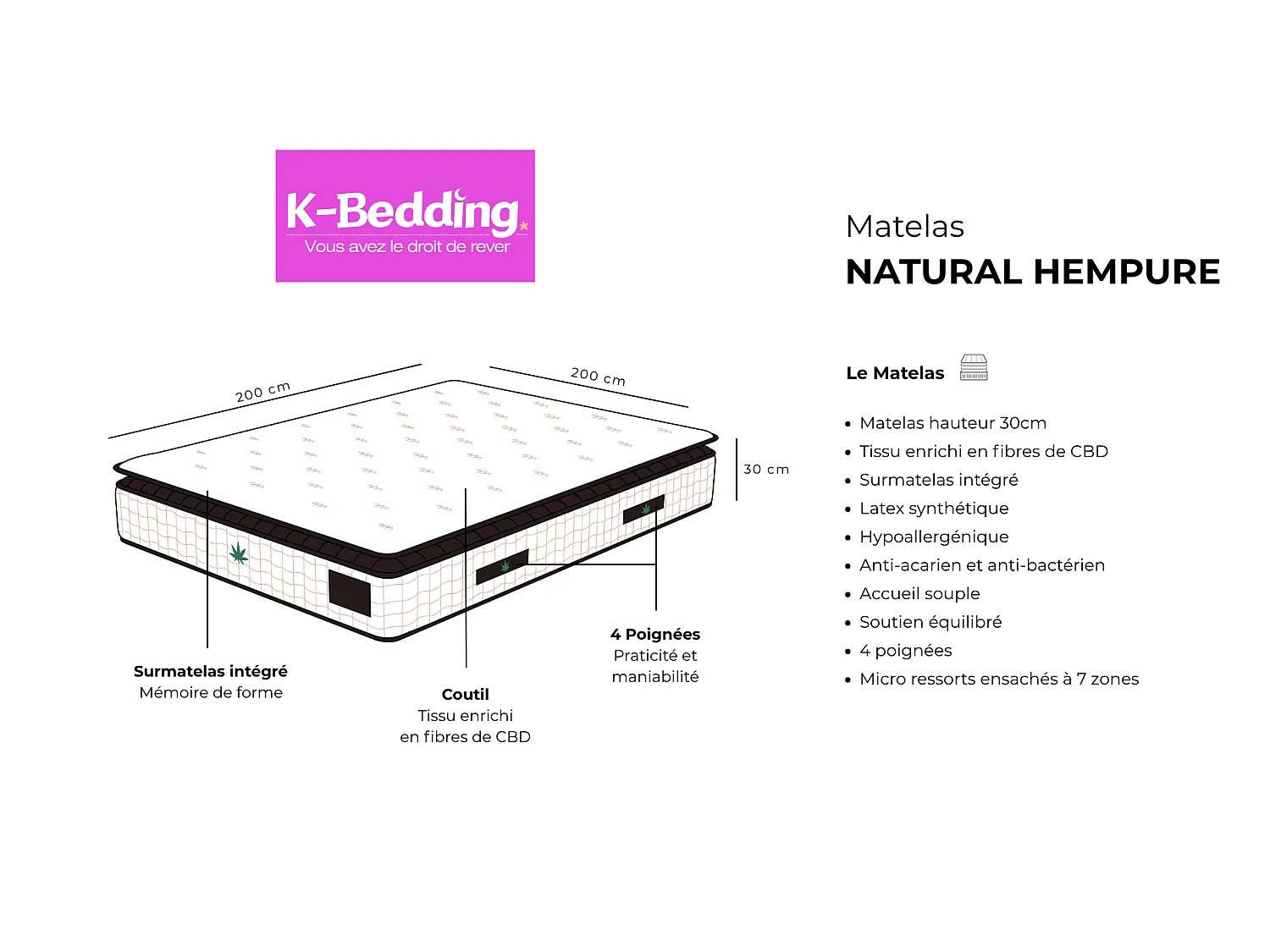 Matelas Natural Hempure 200x200 cm Hauteur 30 cm Latex synthétique Micro-ressorts ensachés 7 Zones Soutien équilibré