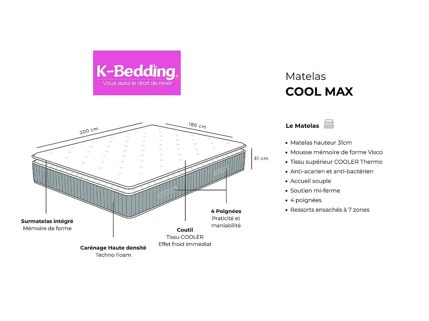 Matelas Cool Max 180x200 cm Hauteur 31 cm Mémoire de forme Visco Tissu Cooler Thermo ressorts ensachés 7 Zones Soutien mi-ferme