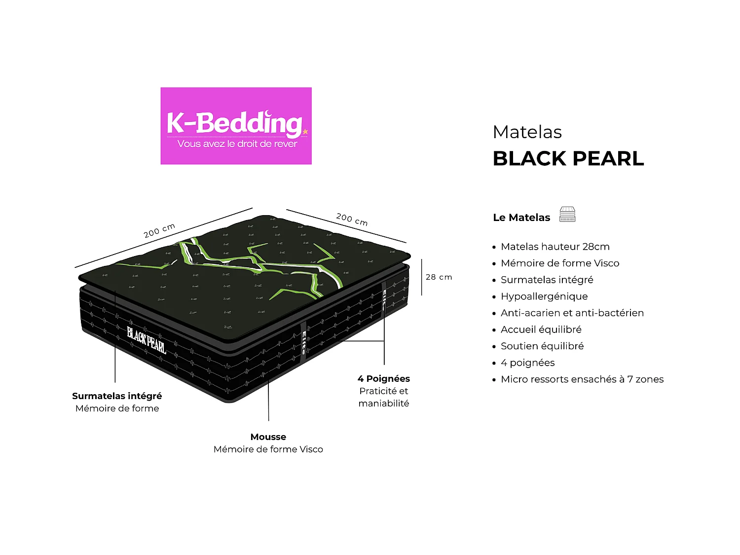 Matelas Black Pearl 200x200 cm Hauteur 28 cm Surmatelas Intégré ressorts ensachés 7 zones Mémoire de forme Visco