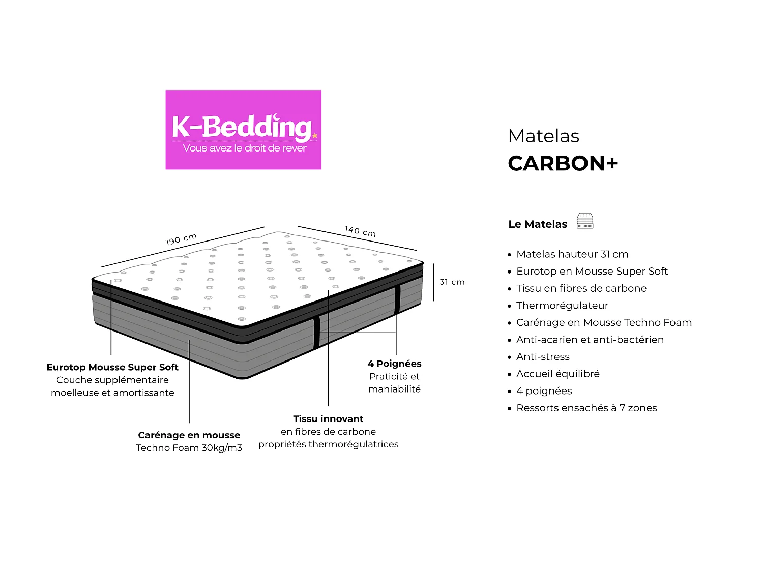 Matelas CARBON+ 140x190 cm Hauteur 31 cm Fibres Carbone Super Soft Foam ressorts ensaches 7 zones Accueil équilibré