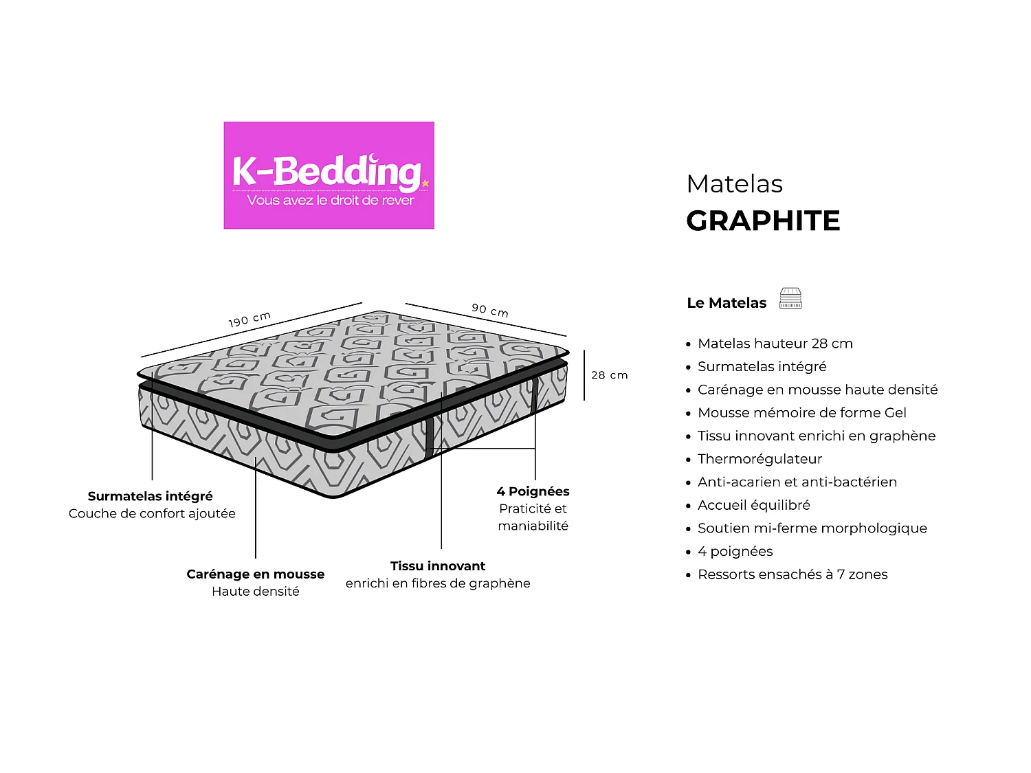 Matelas Graphite 90x190cm Hauteur 28cm Mémoire de forme gel et de mousse Super Soft Tissu Graphène Soutien mi-ferme 7 zones