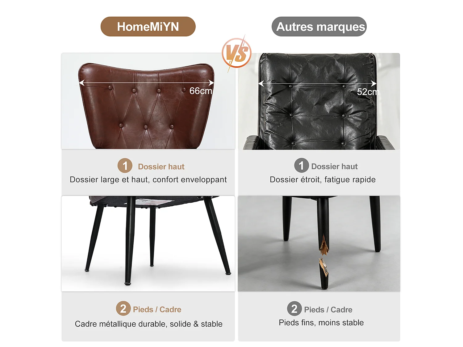 HOMEMIYN Fauteuil avec repose-pieds, fauteuil vintage en simili cuir effet ciré, dossier haut capitonné, coussin lombaire, salon chambre, noir