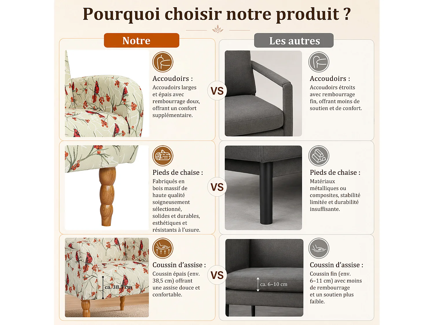 Fauteuil Lounge Moderne – Fauteuil d’Accent Rembourré Confortable avec Dossier Haut pour un Soutien Optimal, Assise Douce avec Coussin, Fauteuil de Lecture Conforta