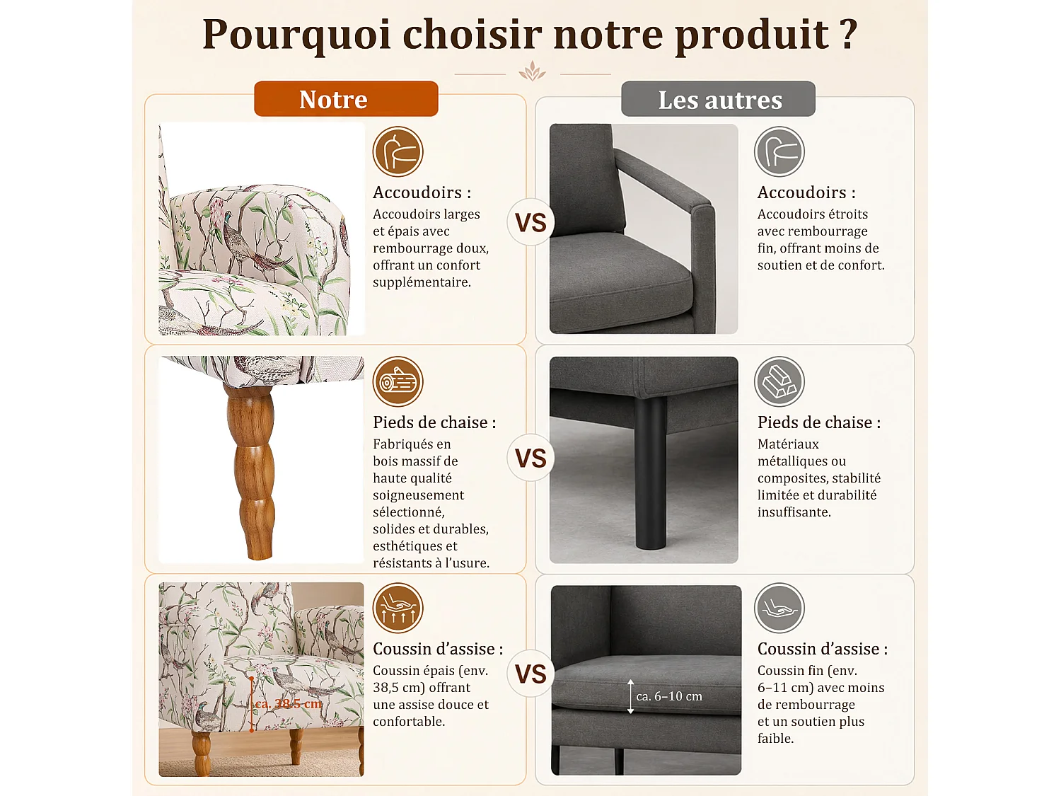 Fauteuil Lounge Moderne – Fauteuil d’Accent Rembourré Confortable avec Dossier Haut pour un Soutien Optimal, Assise Douce avec Coussin, Fauteuil de Lecture Conforta