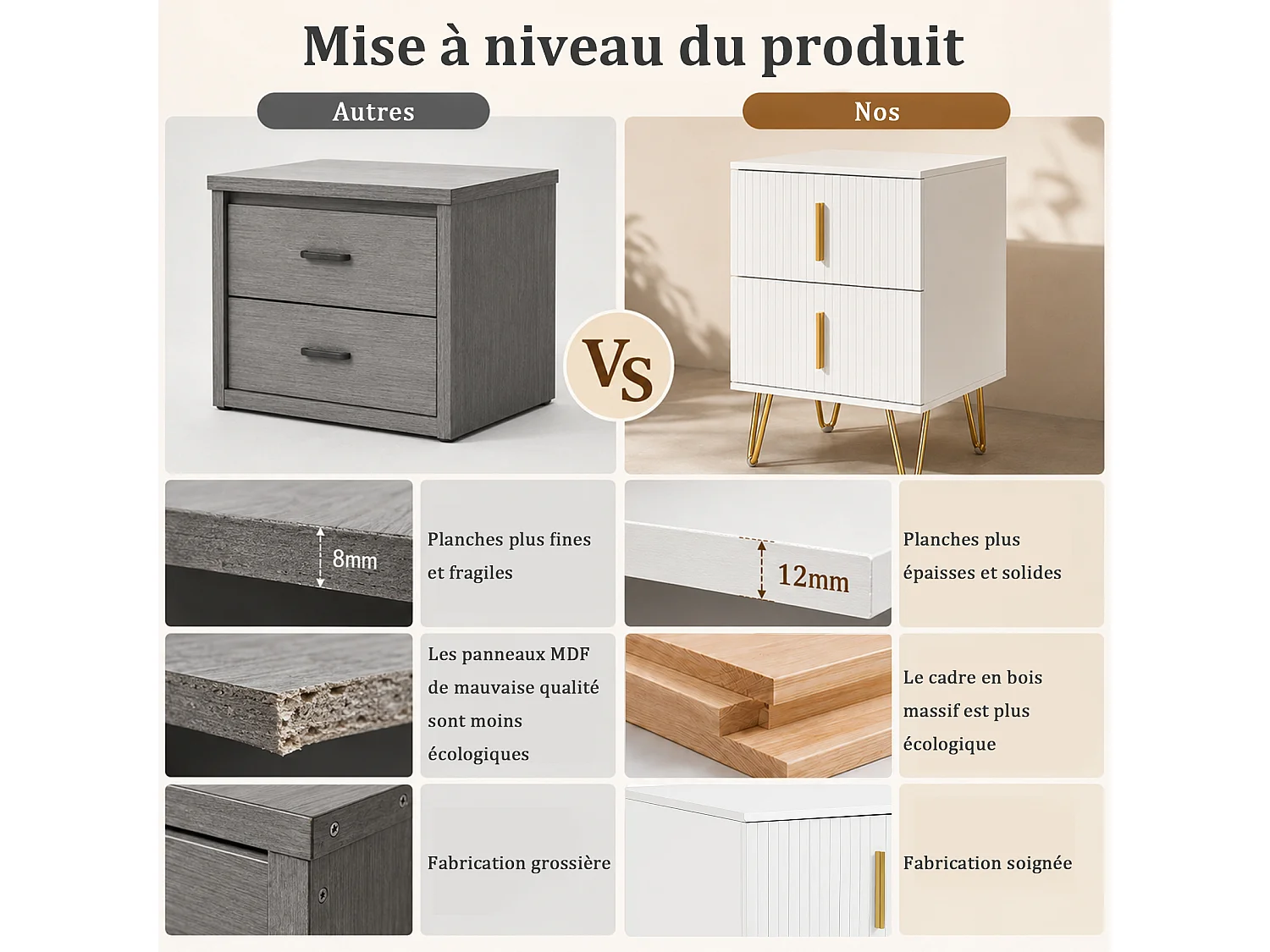 Table de chevet moderne avec tiroir – meuble de rangement pour chambre, chevet compact, meuble fonctionnel avec espace de rangement, design minimaliste pour chambre