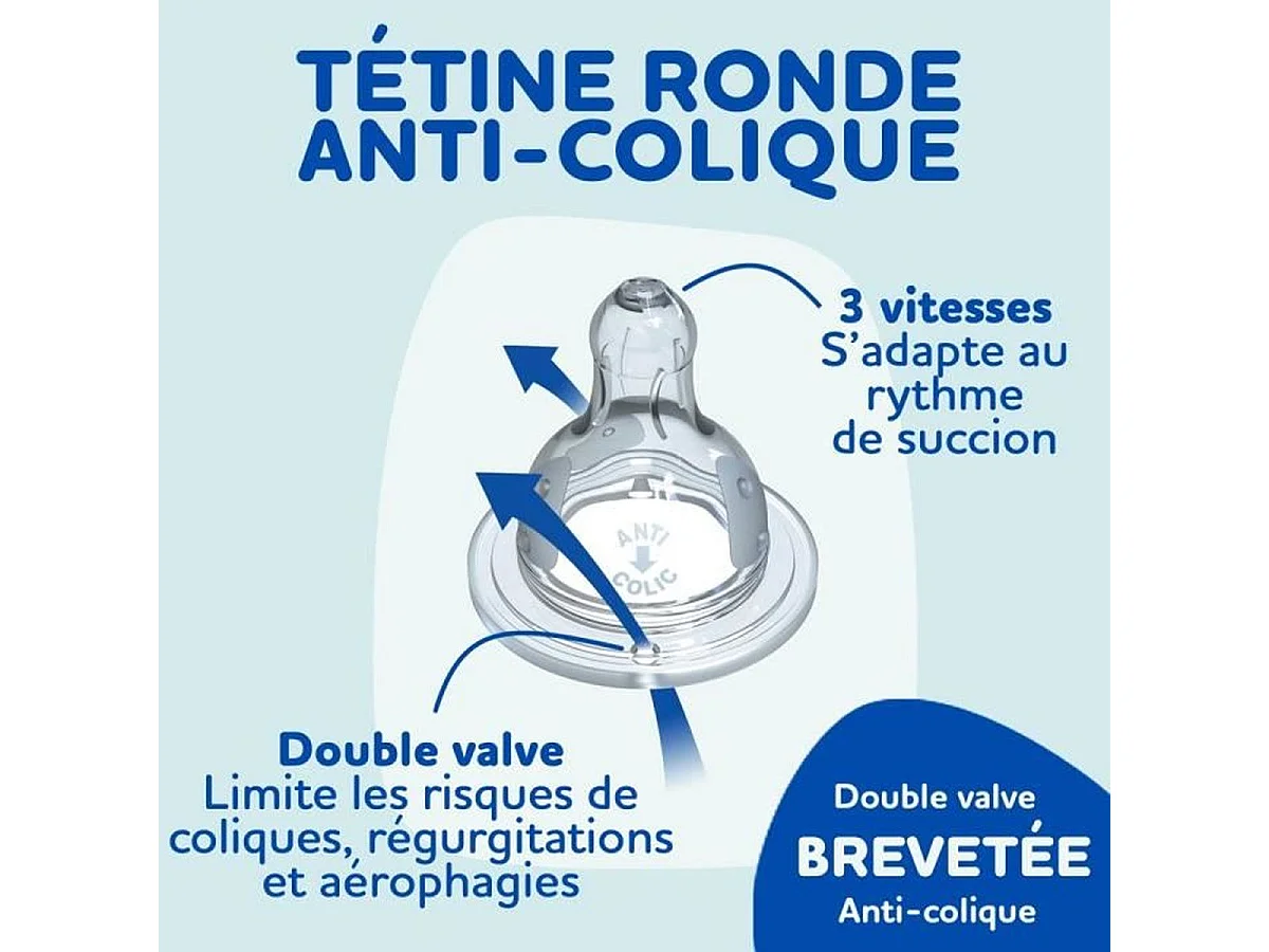 DODIE Pack Nouveau-né Anti-colique 2x150 mL + 2x270 mL avec tétine