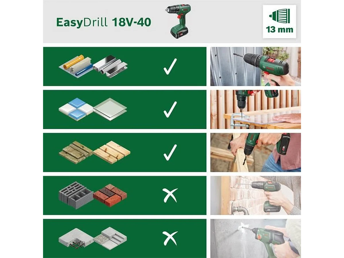 Perceuse-visseuse sans fil Bosch EasyDrill 18V-40 avec 2 batteries 1,5 Ah et chargeur