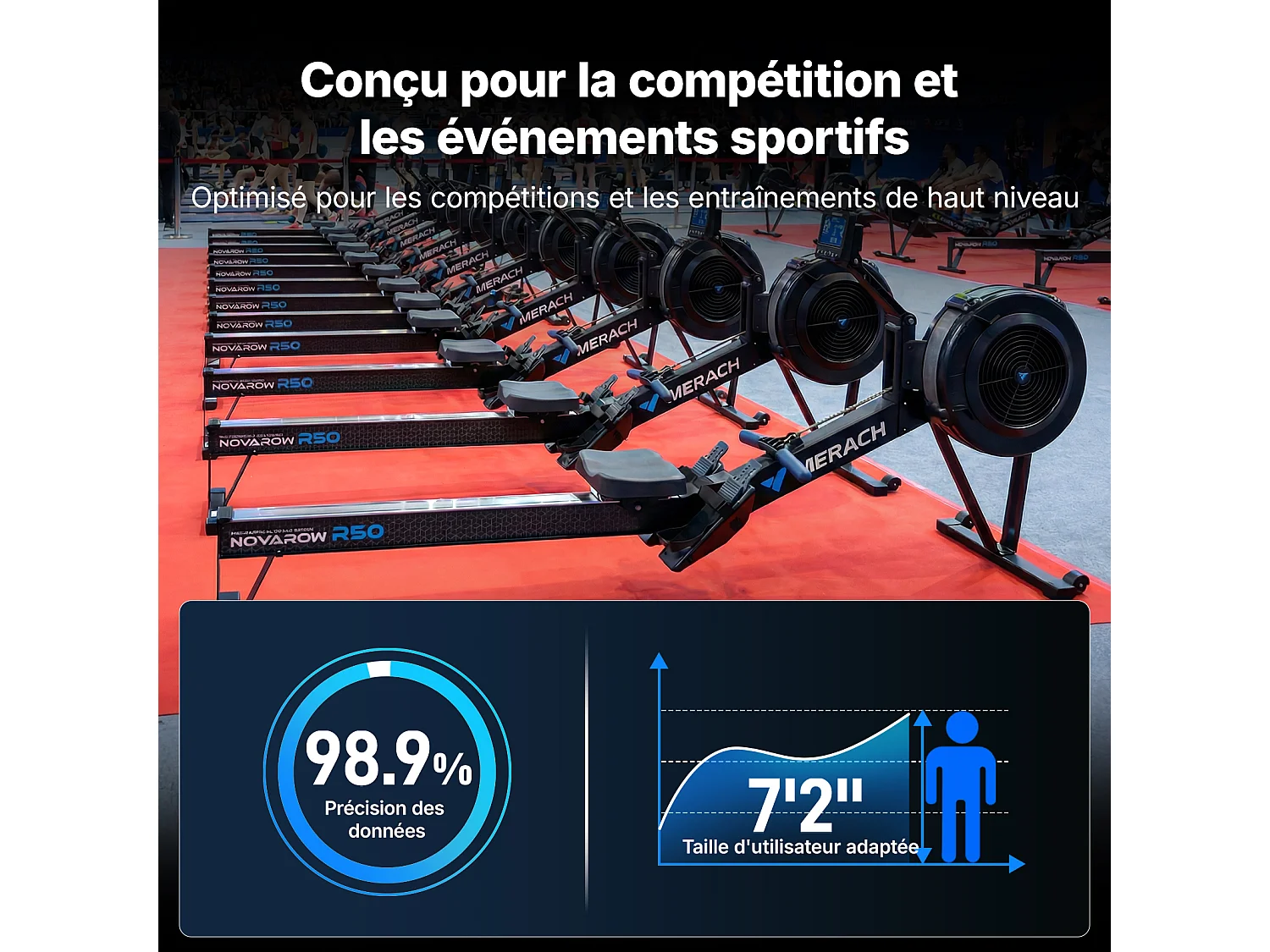 Rameur à air – R50 PRO Air MERACH - 10 Niveaux – Siège Ergonomique - Support téléphone - Bluetooth/App Exclusive