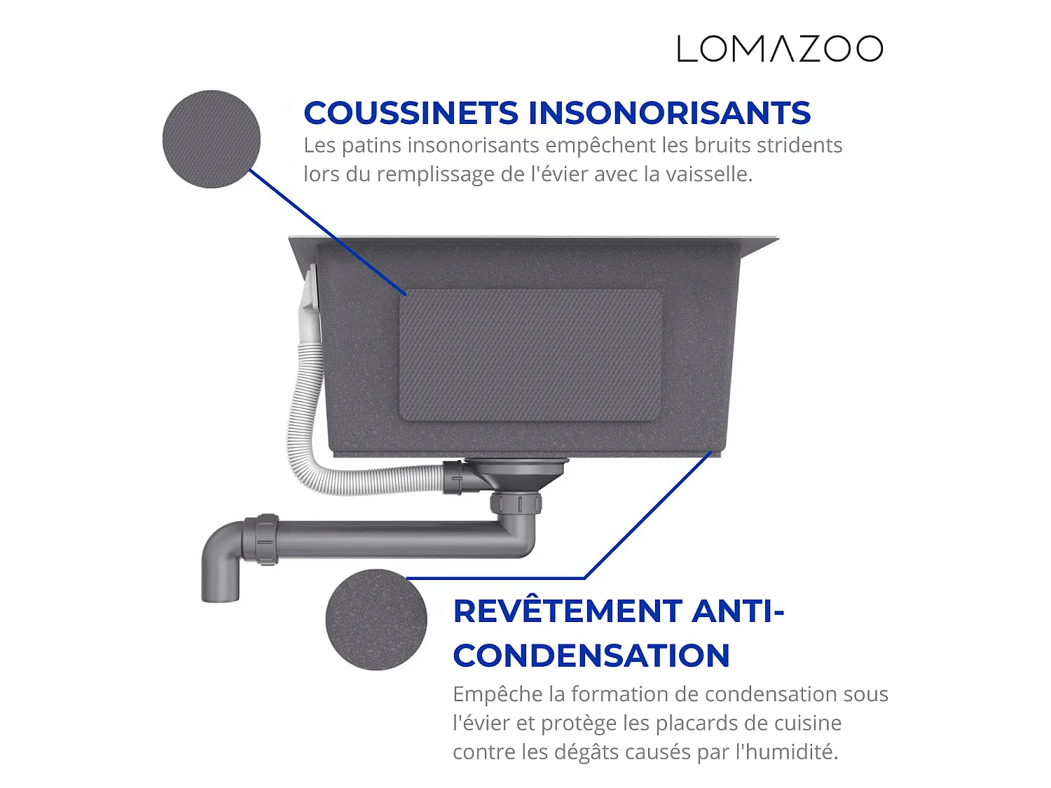 Evier cuisine 1 bac Inox LOMAZOO Orion 50 cm