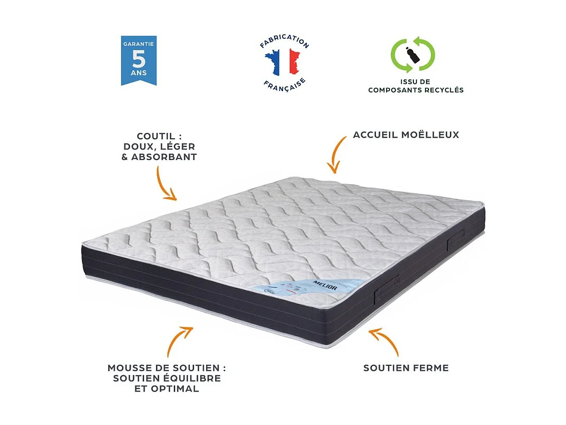 Matelas 140x200 Melior - Mousse - Hauteur 20 cm - 3 zones - Soutien ferme