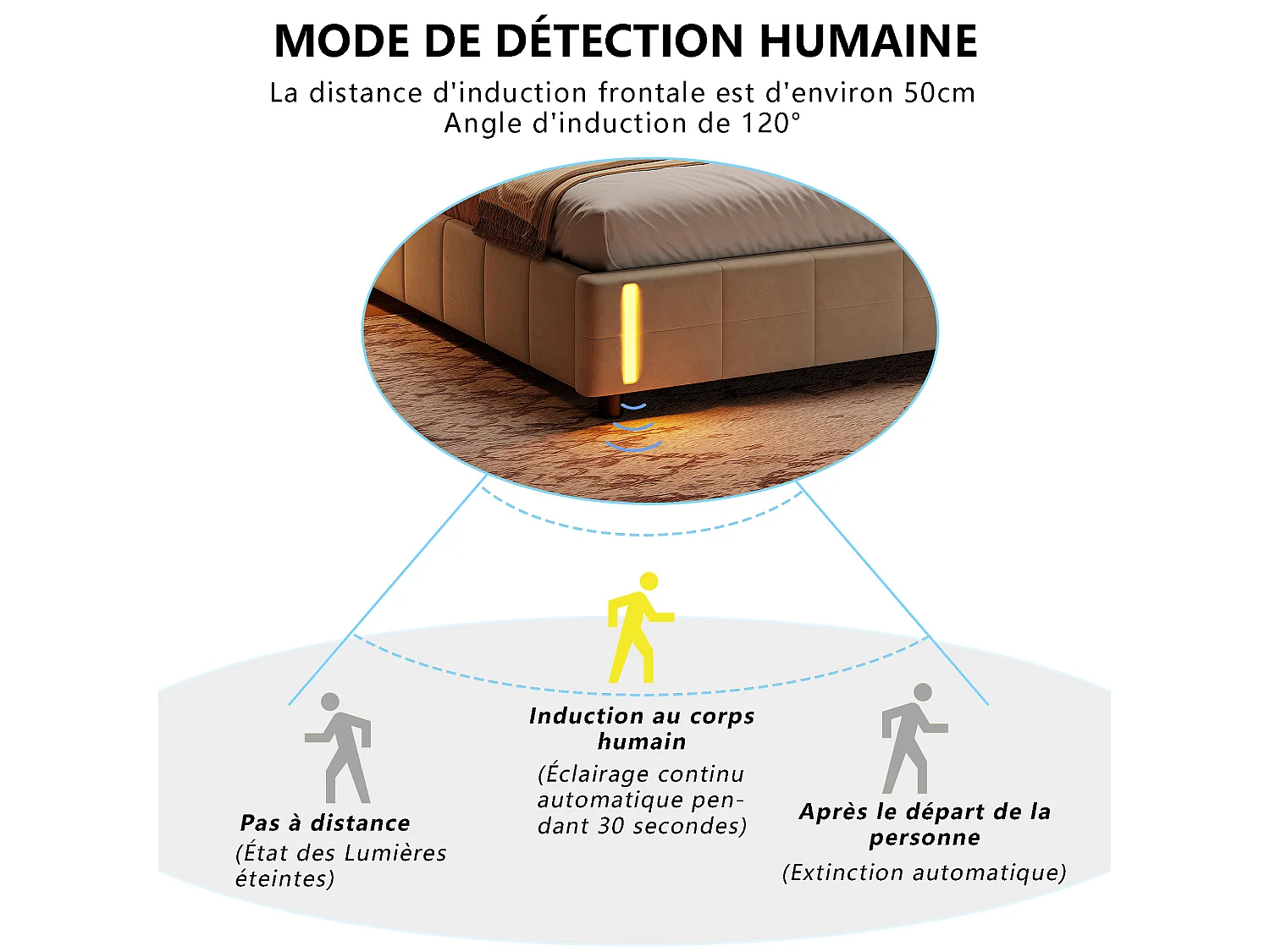 Lit Double Coffre 140x190 cm - Rangement Hydraulique - Tête de Lit Rembourrée en Velours - éclairage LED- sommier à lattes - Lit Adolescents - Beige
