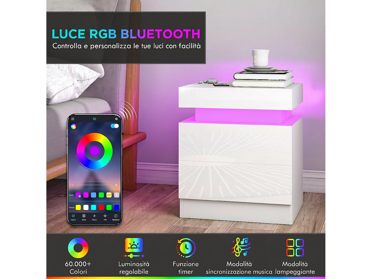 Set di 2 Lampade da Tavolo Moderne con Porte USB in Acciaio, Bianco