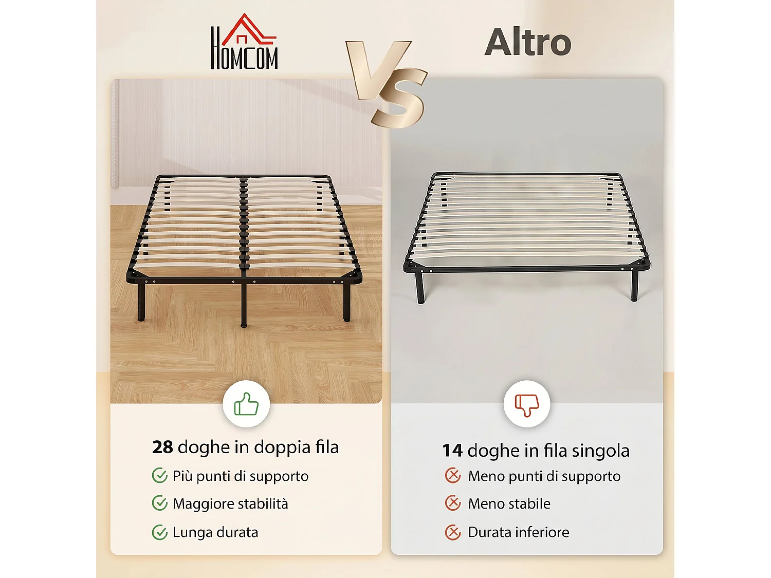Struttura Letto Matrimoniale 140x190 cm a 28 Doghe in Legno Nero