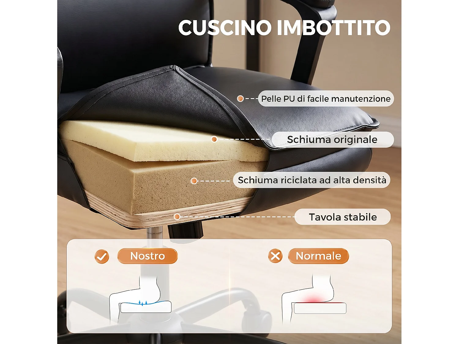 Sedia ufficio girevole funzione dondolo altezza regolabile nero