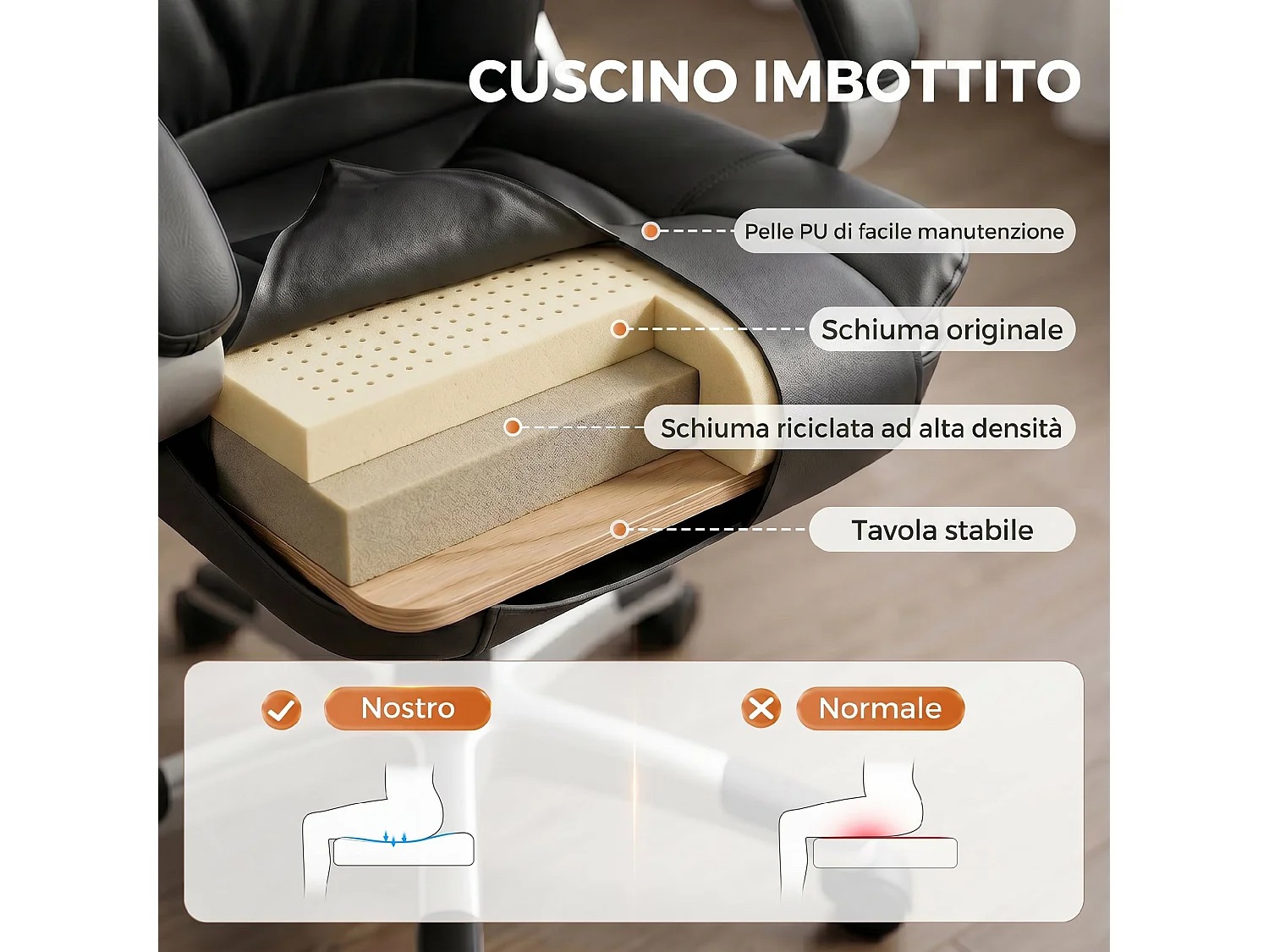 Sedia ufficio ergonomica girevole altezza regolabile in pelle pu nero
