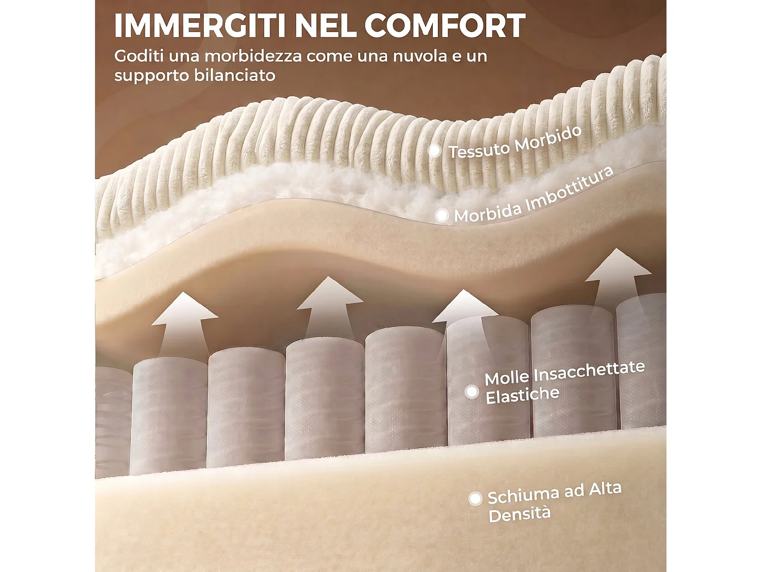 Divano modulare a u con 2 pouf contenitori in velluto a coste crema