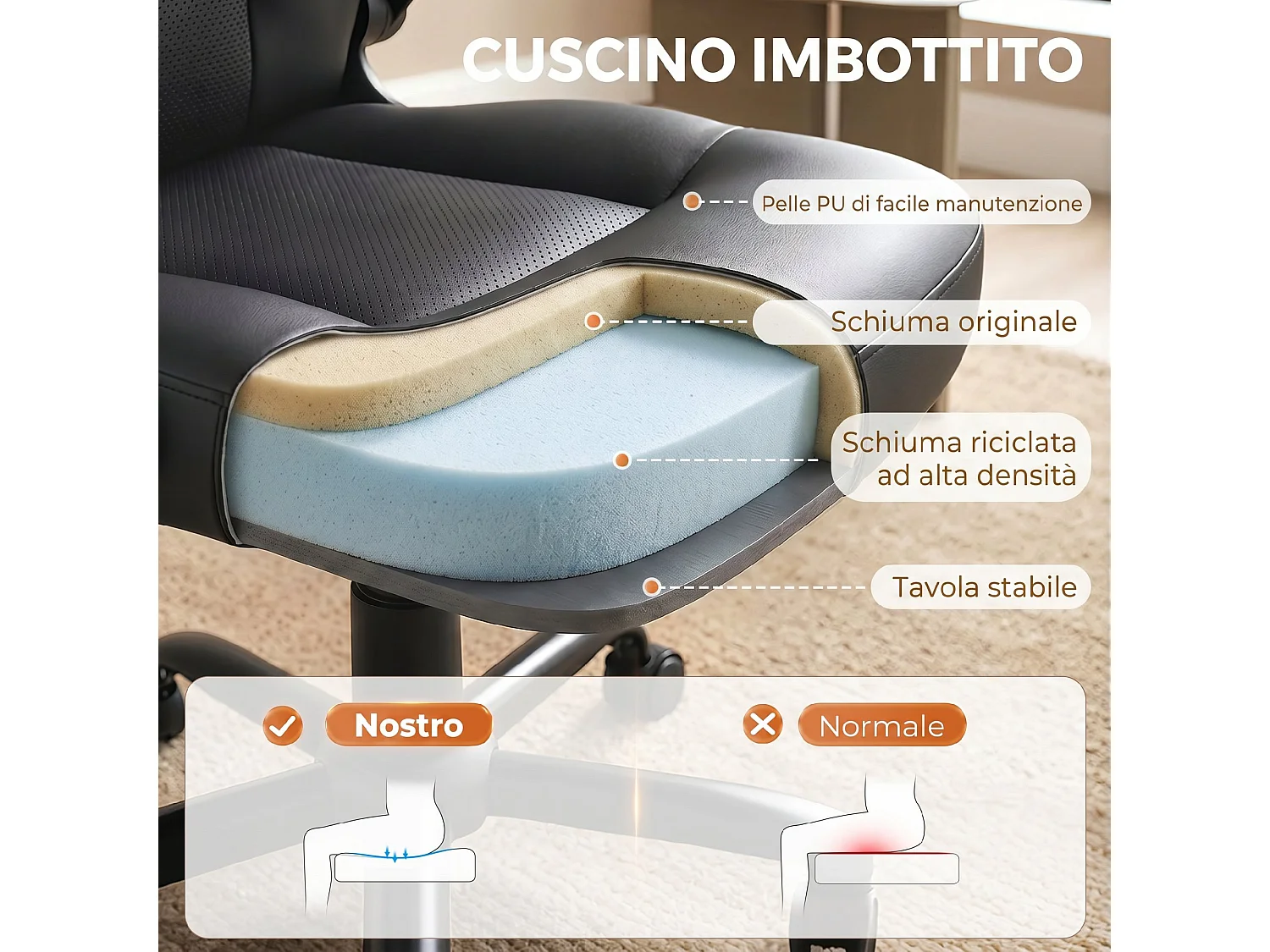 Sedia ufficio girevole funzione dondoloaltezza regolabile nero