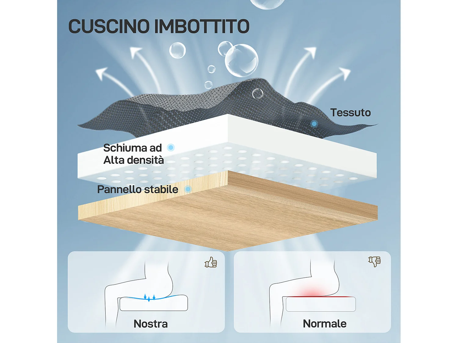 Sedia da ufficio con supporto lombare dinamico e poggiapiedi nero