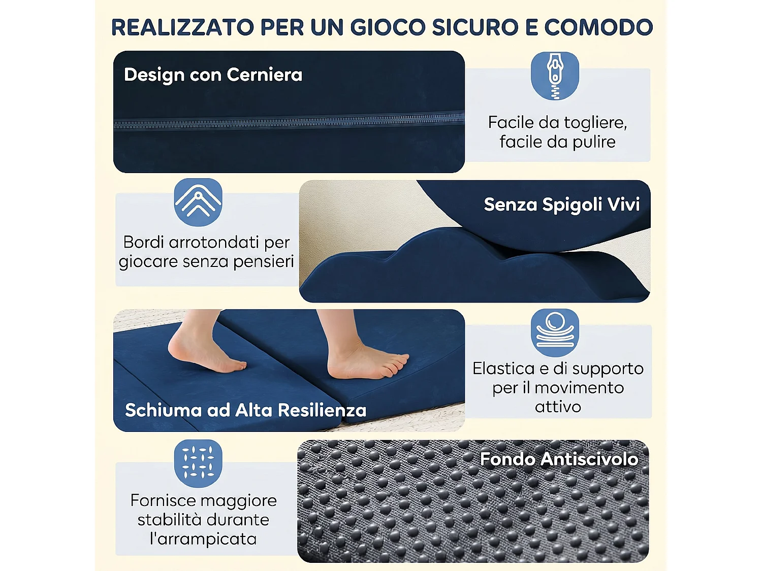 Set 7 Costruzioni Morbide Bambini 0.5-3 Anni con Base Antiscivolo