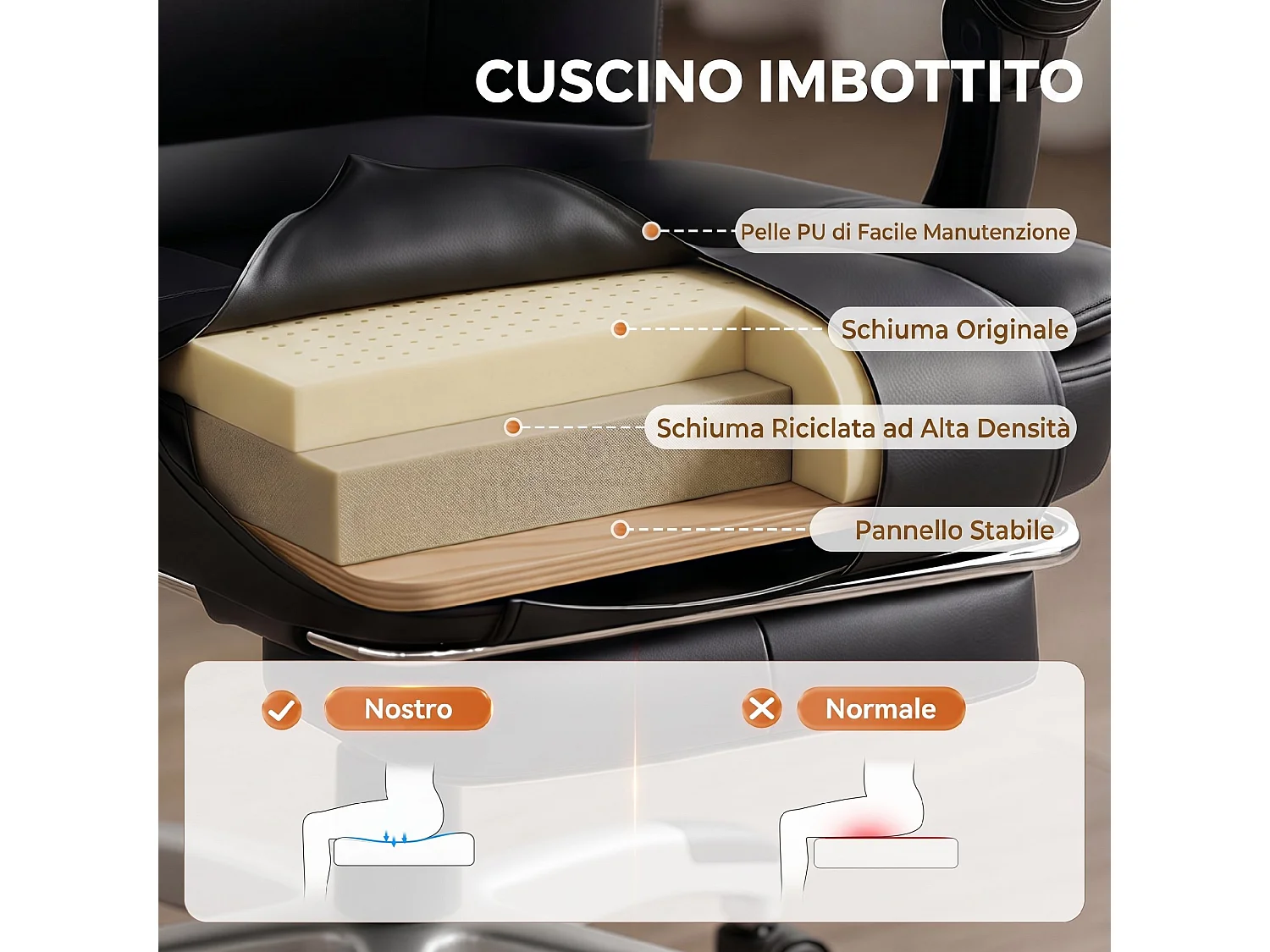 Sedia da ufficio ergonomica e reclinabile 150° con poggiapiedi nero