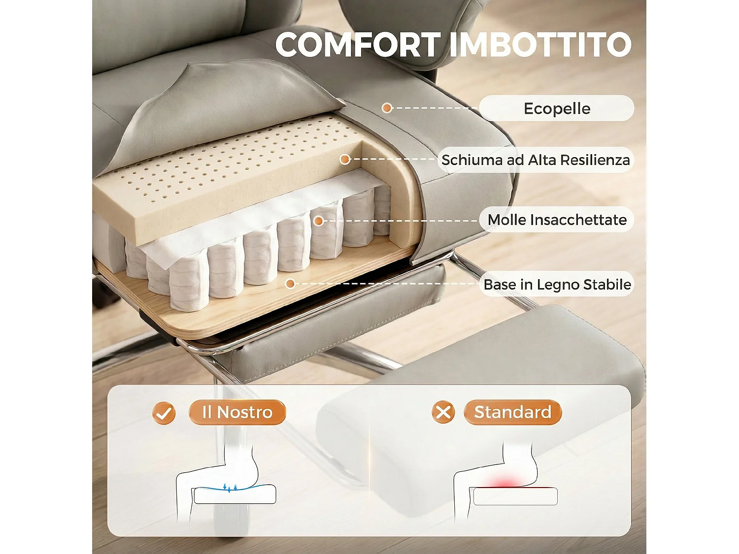 Sedia da ufficio reclinabile altezza regolabile grigio chiaro