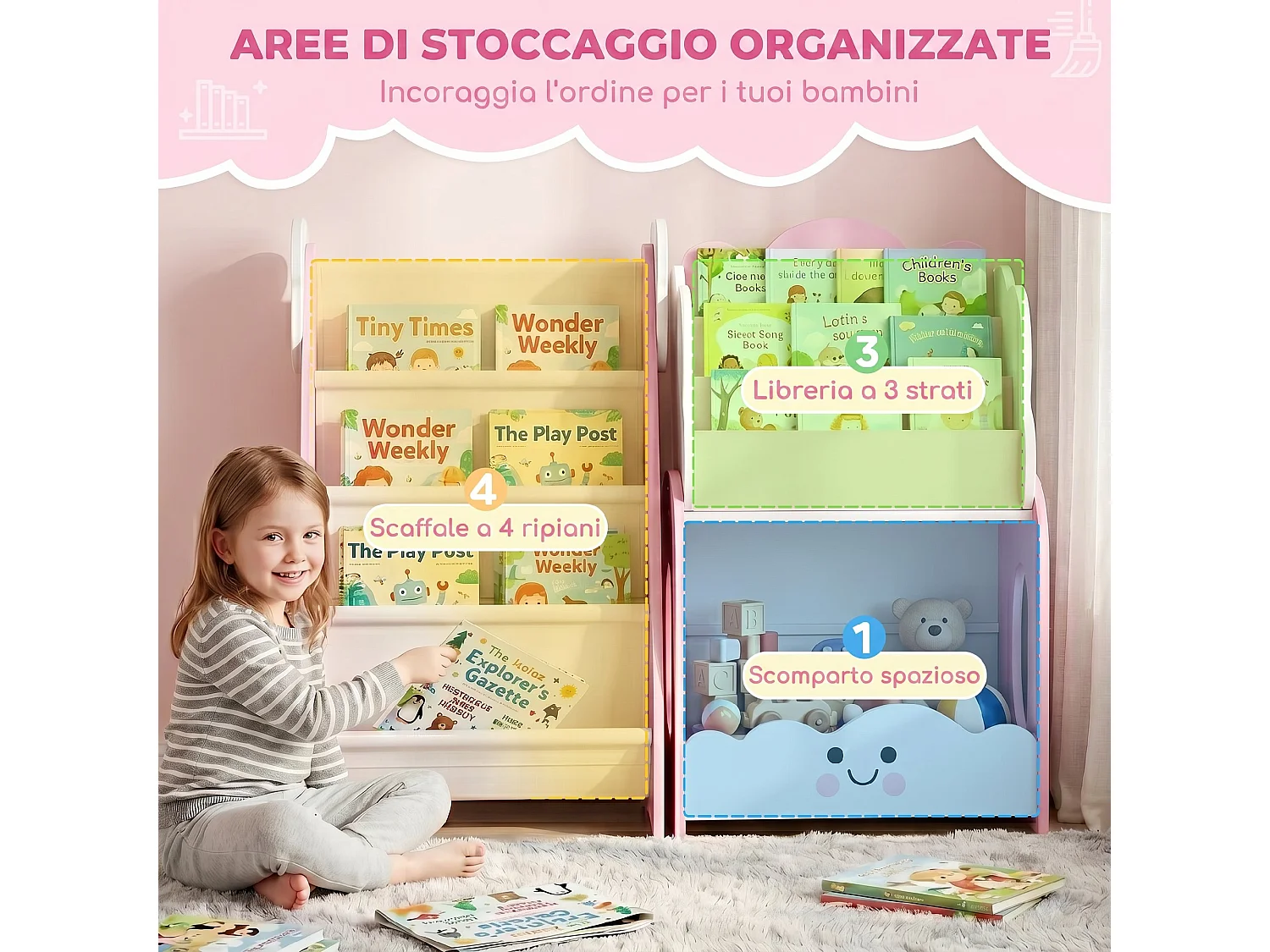Mobile per bambini con spazi portaoggetti 85.5x32x72 cm rosa e bianco