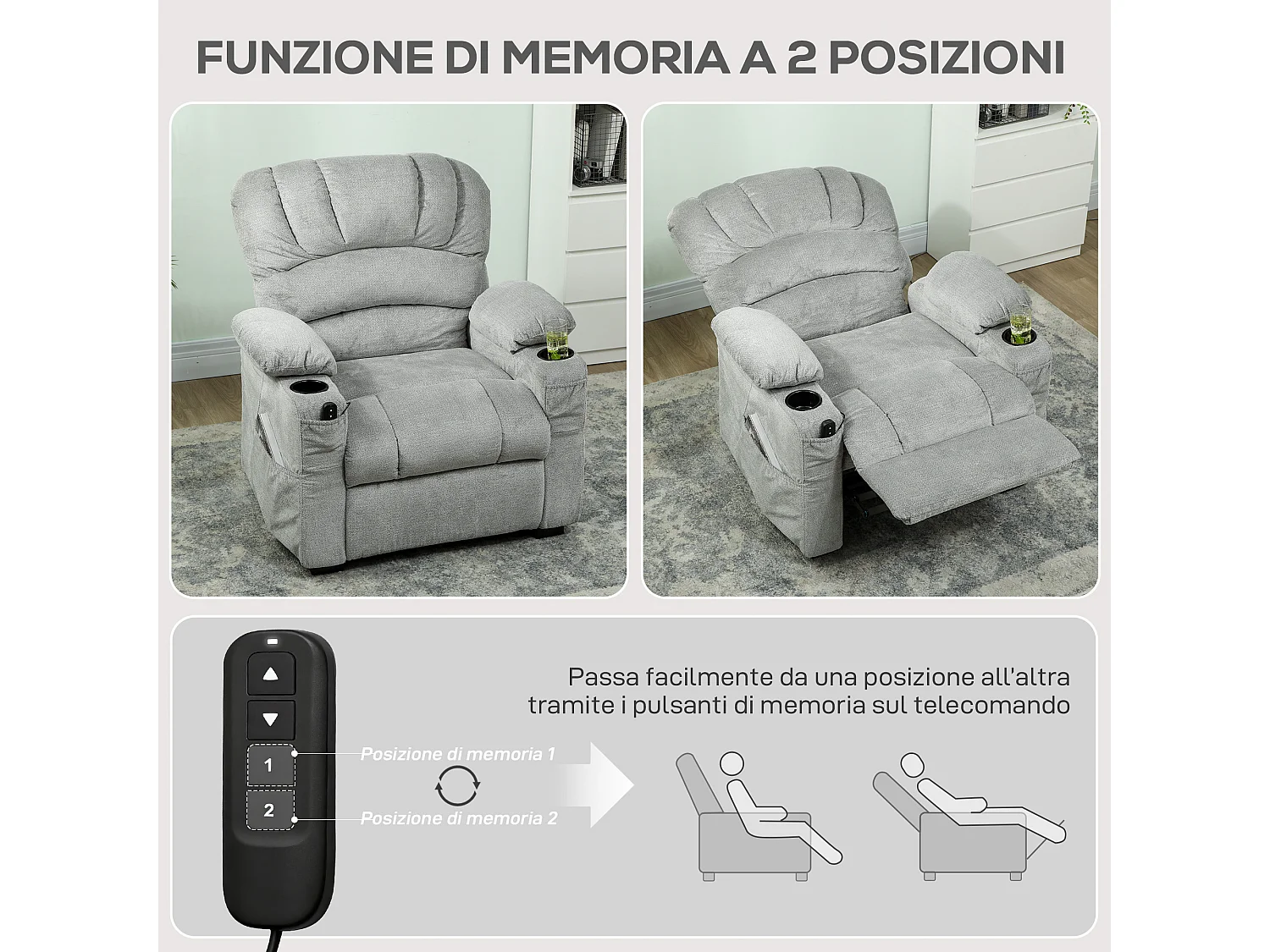 Poltrona relax elettrica reclinabile 150° in velluto grigio