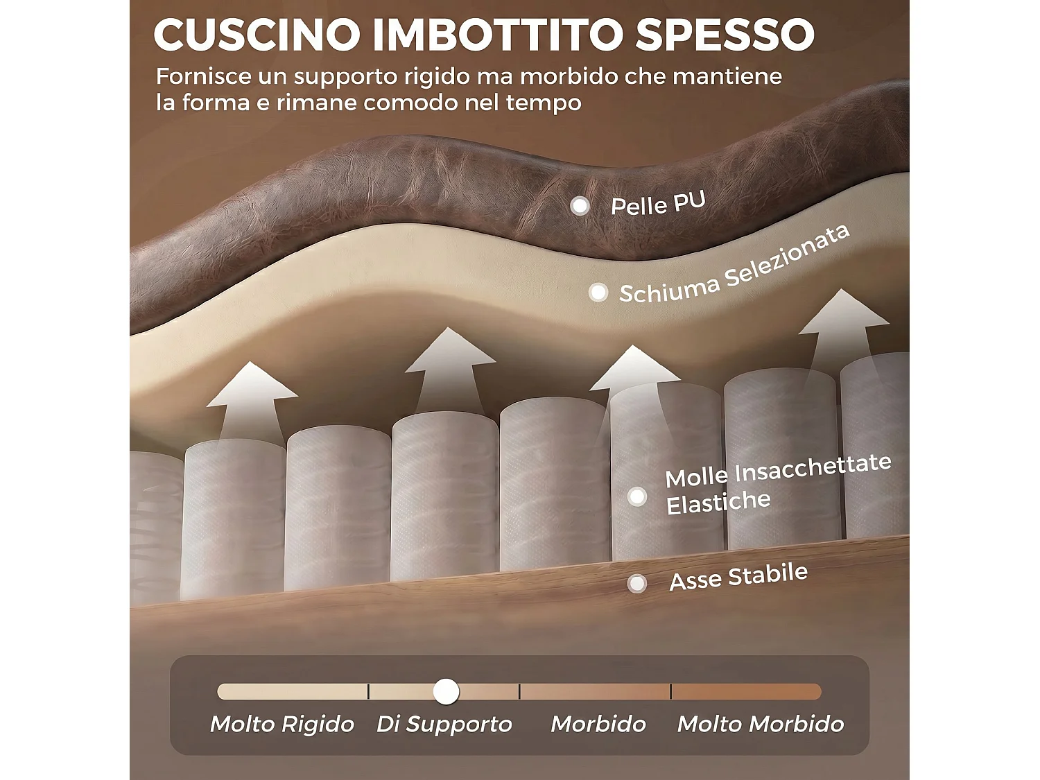 Poltroncina camera da letto in pelle pu con schienale alto marrone