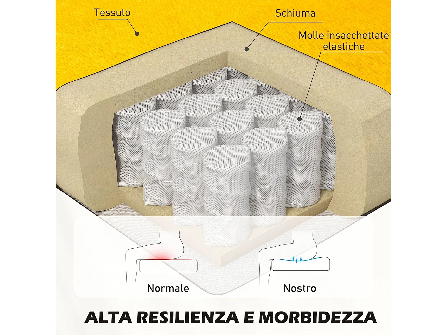 Poltrona camera da letto in stile francese con ampia seduta giallo