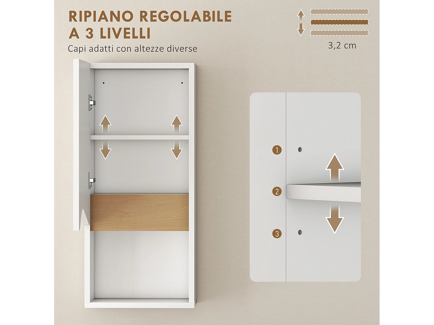 Set di 2 Lampade da Tavolo Moderne con Porte USB in Acciaio, Bianco