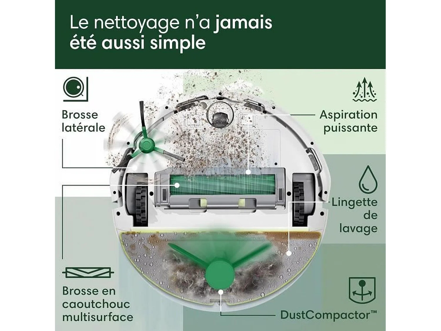 Roomba 205 DustCompactor Combo, compacte dans le robot jusqu'à 60 J - Clearview LiDAR