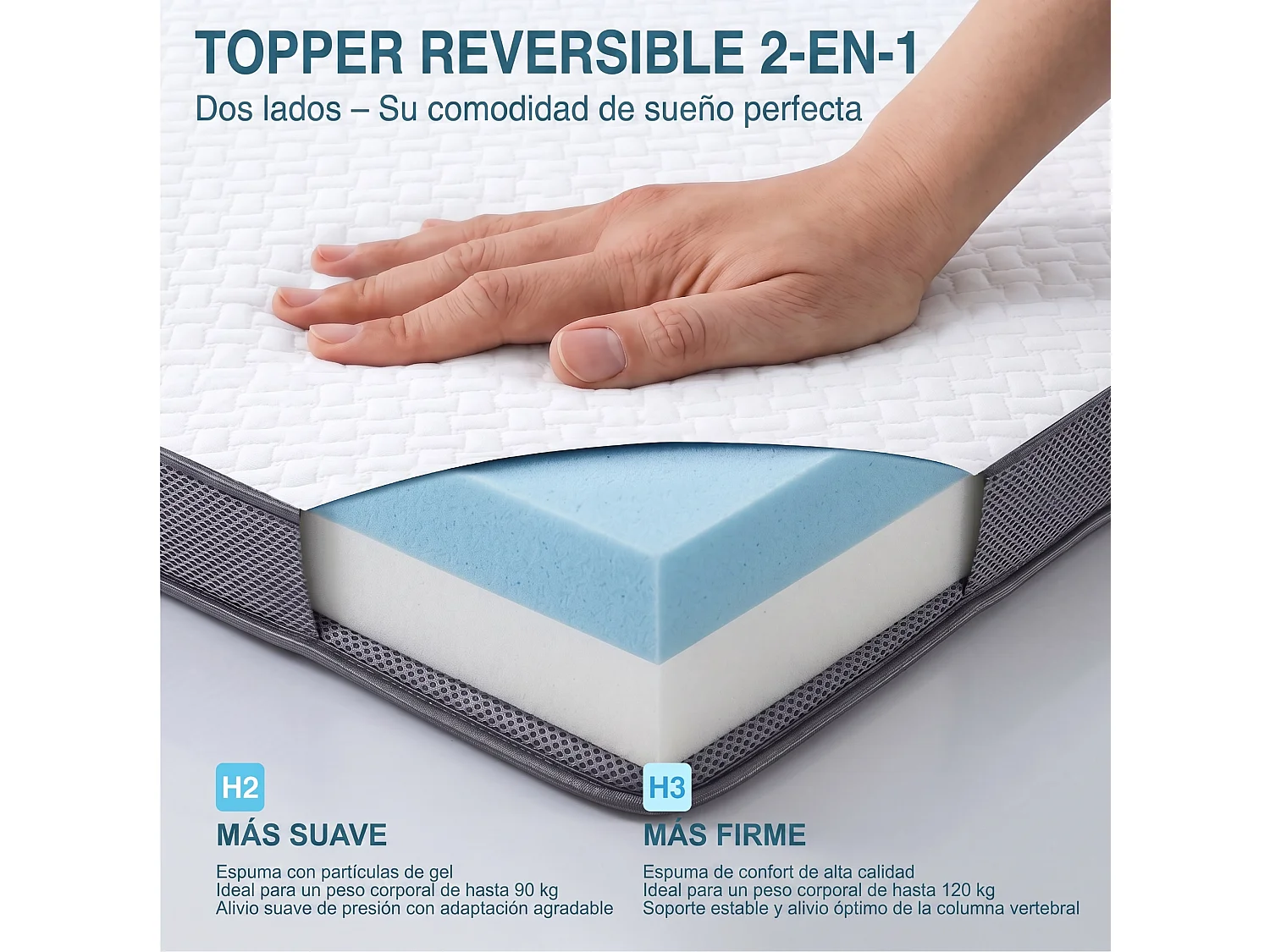 Colchón Topper 180x200 cm 7 cm, doble cara: H2 visco gel / H3 espuma, base antideslizante + fijación, OEKO-TEX y CertiPUR - CHITA