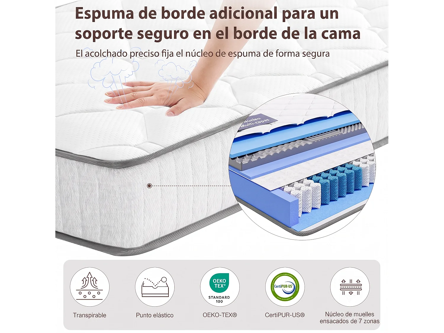 Colchón 90x190 cm híbrido muelles ensacados 7 zonas con OEKO-TEX / CertiPUR 20 cm de grosor - CHITA