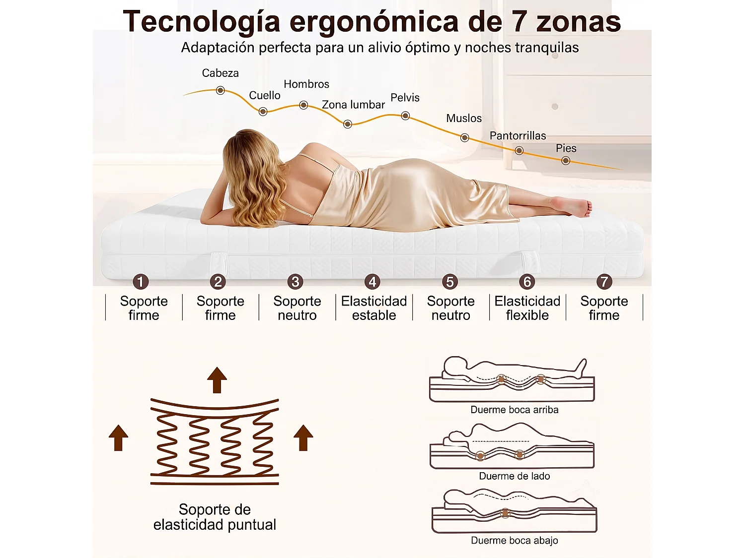 Colchón reversible 120x200 cm híbrido muelles ensacados 7 zonas con OEKO-TEX / CertiPUR 20 cm de grosor - CHITA