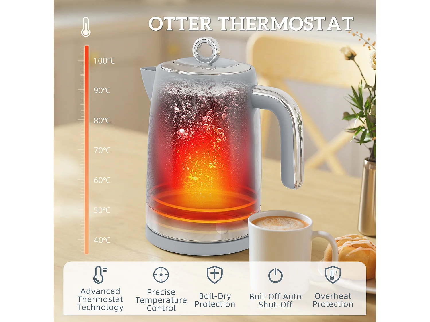 HOMCOM 3000W Rapid Boil Kettle and Toaster Set with Otter Thermostat, Grey