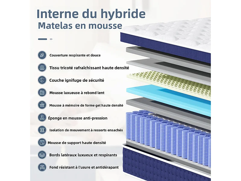 Matelas 180×200 cm - Épaisseur 30 cm avec couche de mousse mémoire Ressorts ensachés orthopédiques 7 zones - Fermeté H3 -  Essai de 101 nuits
