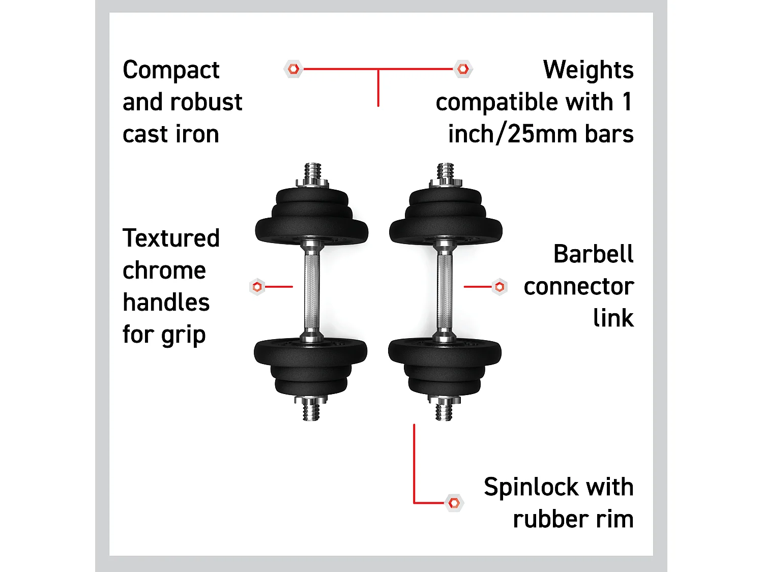 Body Revolution Cast Iron Dumbbell Set 40kg
