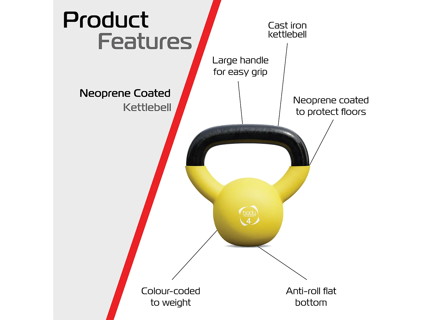 Body Revolution Neoprene Kettlebells 4kg6kg8kg Set