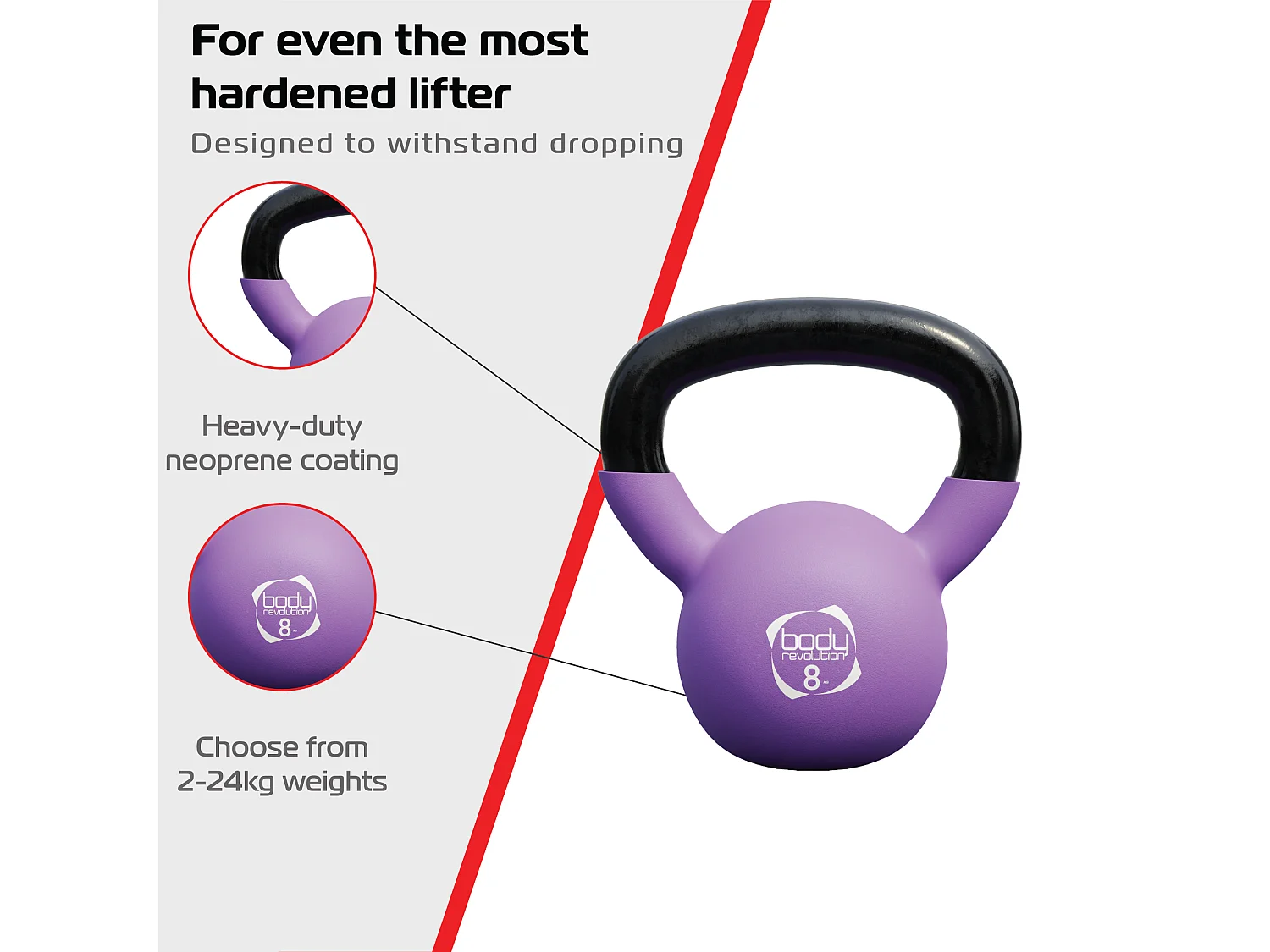 Body Revolution Neoprene Kettlebells 4kg6kg8kg Set