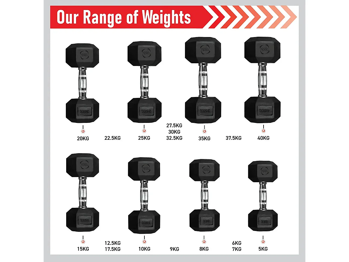 Body Revolution Hex Dumbbells 37.5kg pair