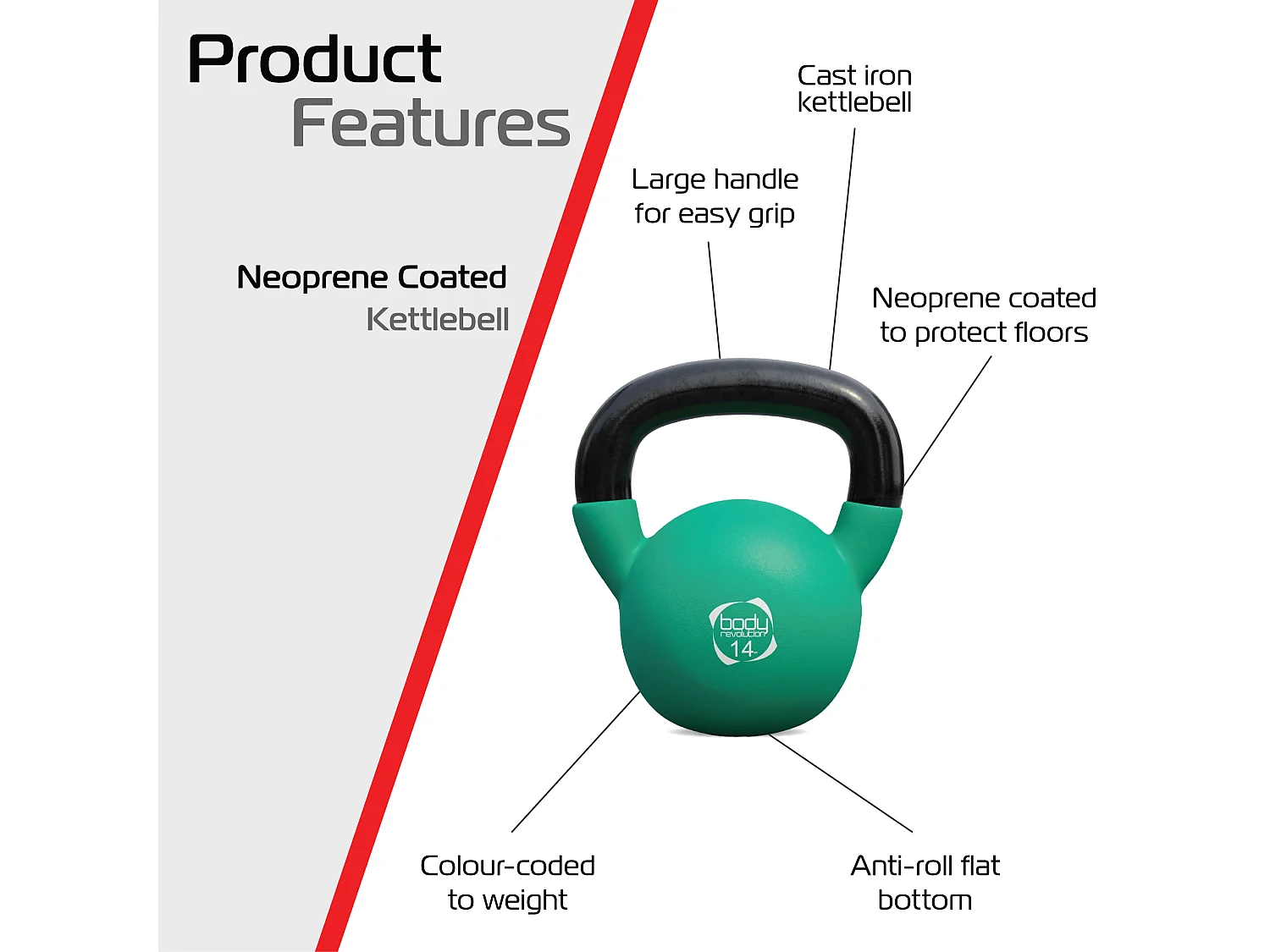 Body Revolution Neoprene Kettlebells 14kg