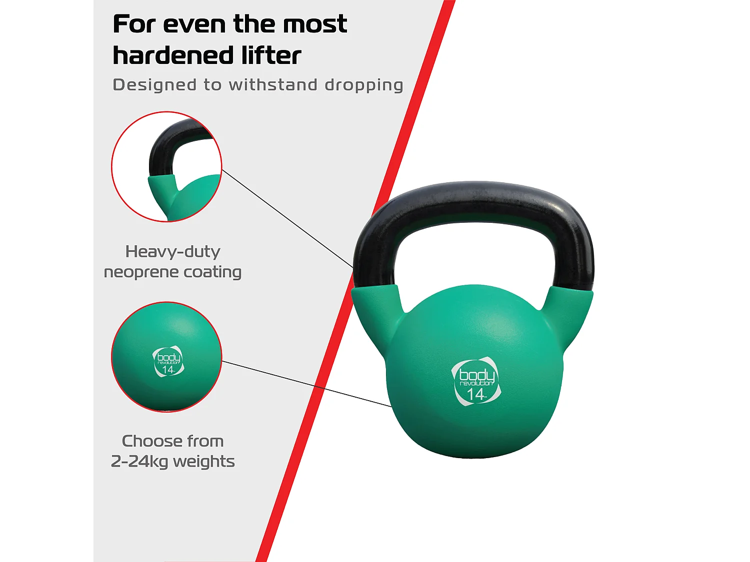 Body Revolution Neoprene Kettlebells 14kg
