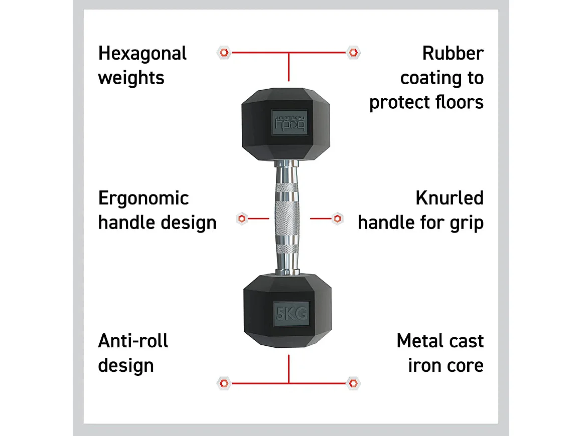 Body Revolution Hex Dumbbells 20kg pair