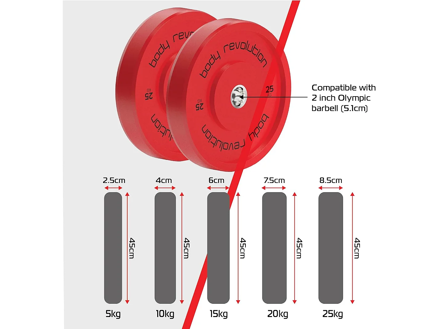 Body Revolution Olympic Bumper Plates Colour 20kg pair